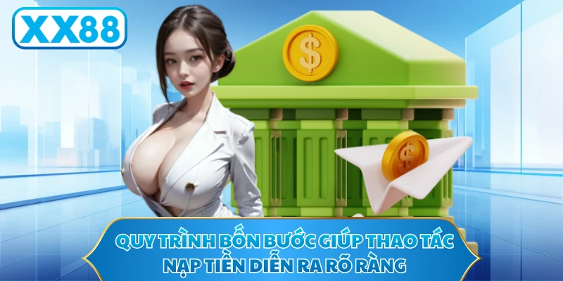 Quy trình bốn bước giúp thao tác nạp tiền diễn ra rõ ràng